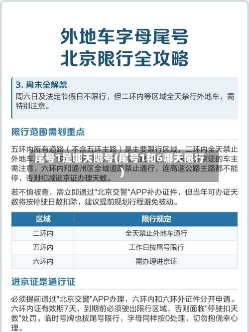尾号1是哪天限号(尾号1和6哪天限行)-第2张图片