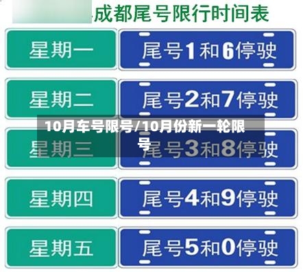 10月车号限号/10月份新一轮限号-第2张图片