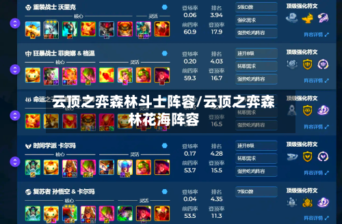 云顶之弈森林斗士阵容/云顶之弈森林花海阵容-第3张图片