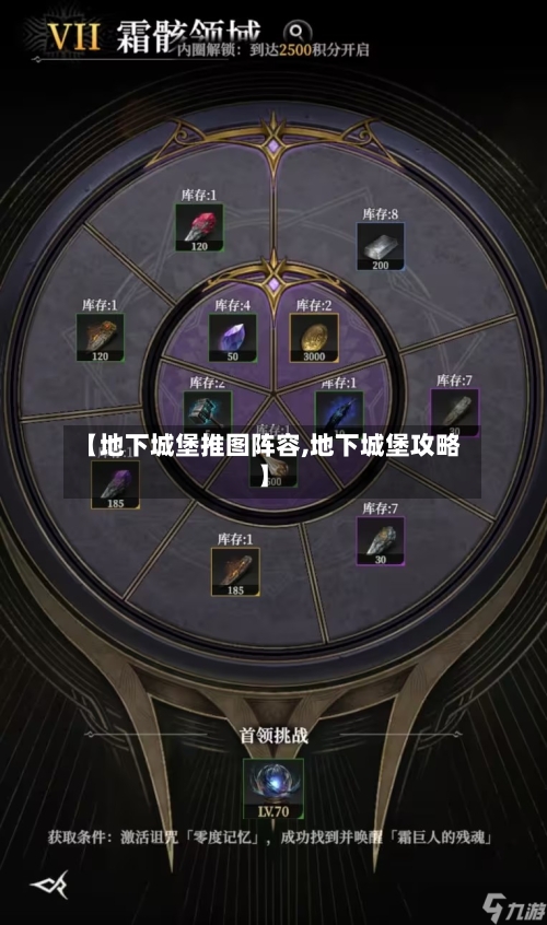 【地下城堡推图阵容,地下城堡攻略】-第3张图片