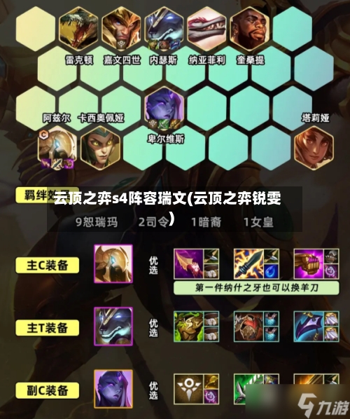云顶之弈s4阵容瑞文(云顶之弈锐雯)