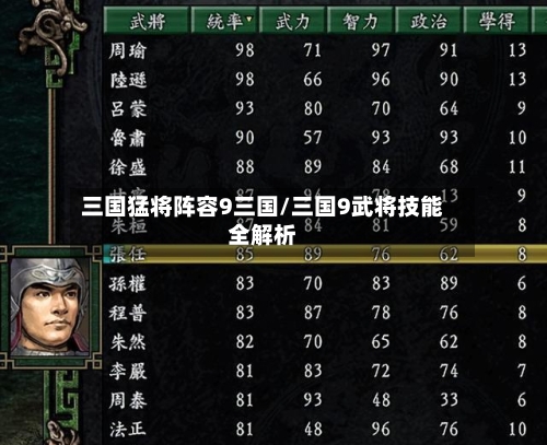 三国猛将阵容9三国/三国9武将技能全解析