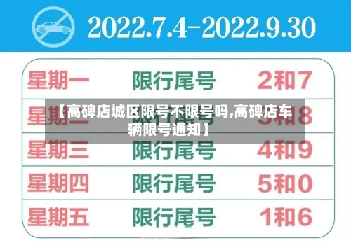 【高碑店城区限号不限号吗,高碑店车辆限号通知】-第2张图片