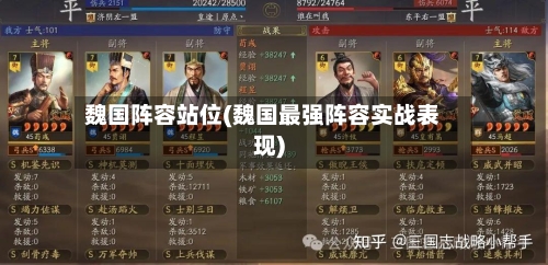 魏国阵容站位(魏国最强阵容实战表现)