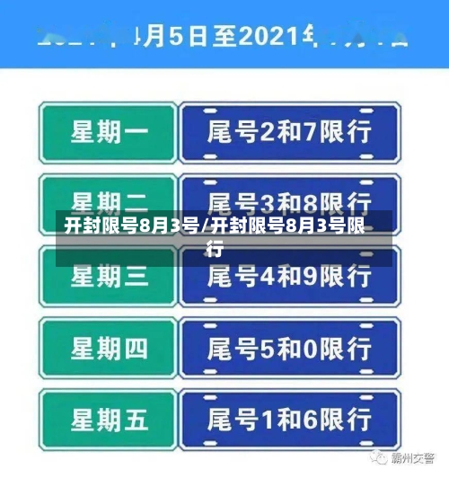 开封限号8月3号/开封限号8月3号限行