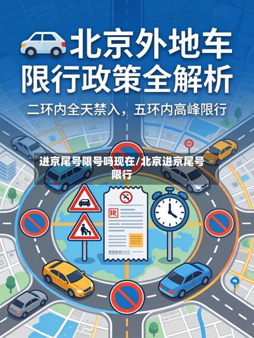 进京尾号限号吗现在/北京进京尾号限行