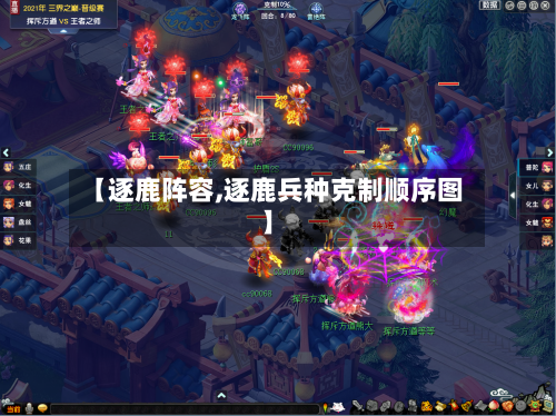 【逐鹿阵容,逐鹿兵种克制顺序图】-第2张图片