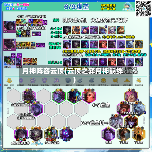 月神阵容云顶(云顶之弈月神羁绊)-第2张图片