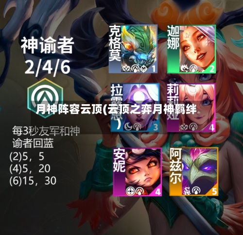 月神阵容云顶(云顶之弈月神羁绊)
