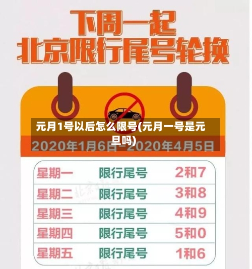 元月1号以后怎么限号(元月一号是元旦吗)