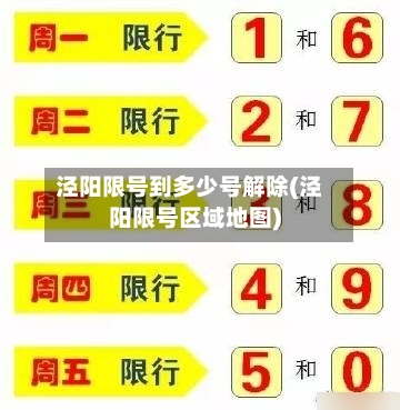 泾阳限号到多少号解除(泾阳限号区域地图)-第2张图片
