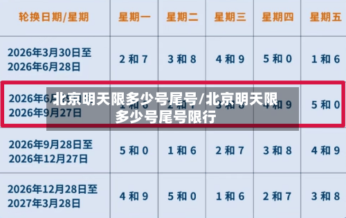北京明天限多少号尾号/北京明天限多少号尾号限行