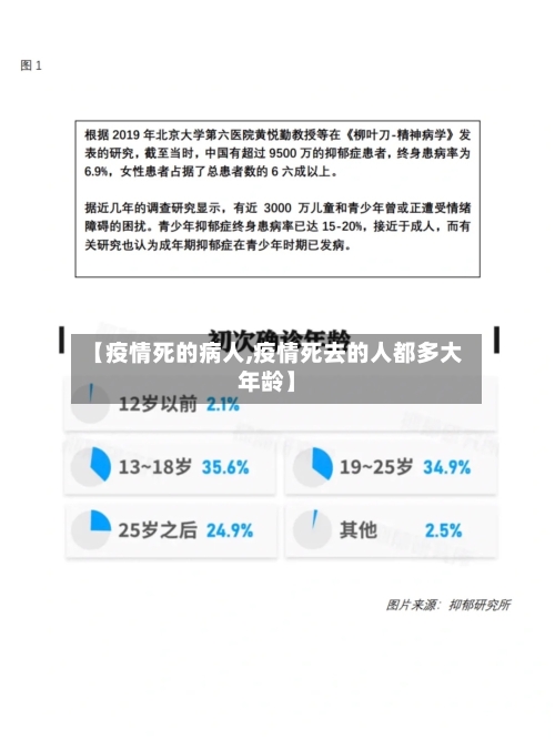 【疫情死的病人,疫情死去的人都多大年龄】-第2张图片