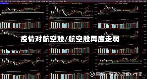 疫情对航空股/航空股再度走弱-第2张图片