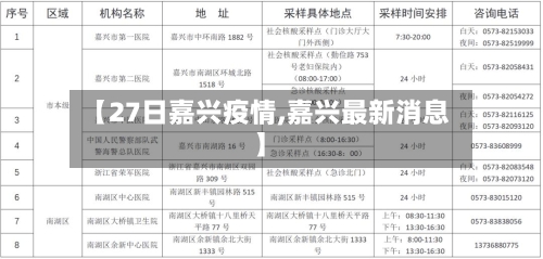 【27日嘉兴疫情,嘉兴最新消息】