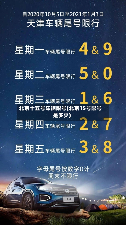 北京十五号车辆限号(北京15号限号是多少)-第2张图片