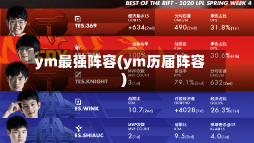 ym最强阵容(ym历届阵容)-第3张图片