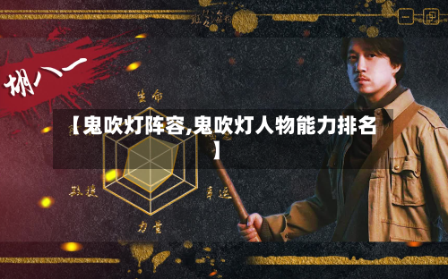 【鬼吹灯阵容,鬼吹灯人物能力排名】-第2张图片