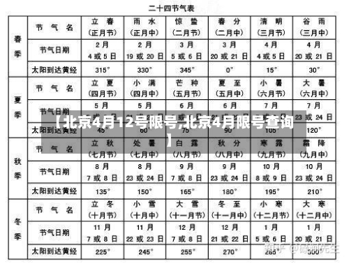 【北京4月12号限号,北京4月限号查询】