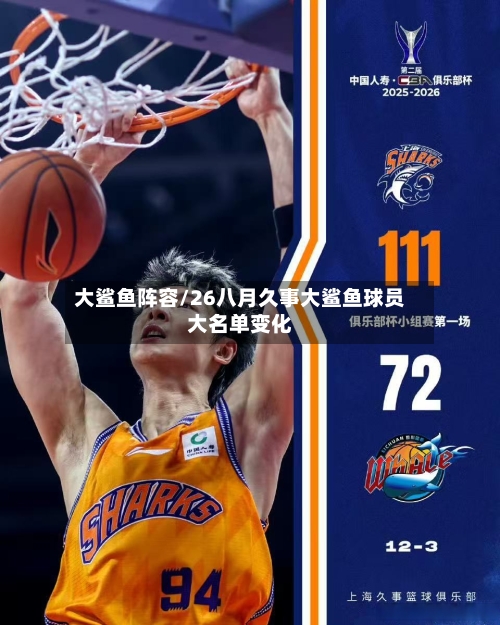 大鲨鱼阵容/26八月久事大鲨鱼球员大名单变化