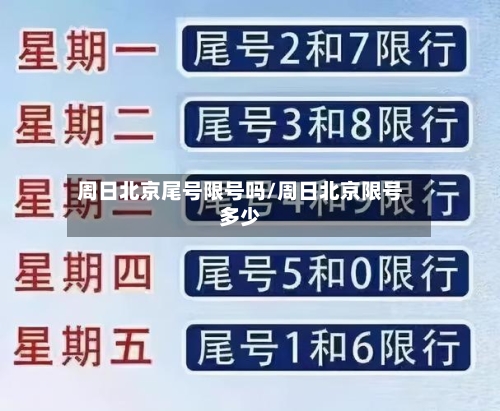 周日北京尾号限号吗/周日北京限号多少
