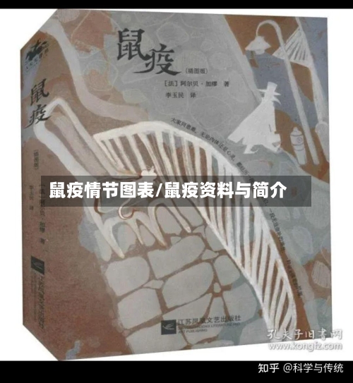 鼠疫情节图表/鼠疫资料与简介