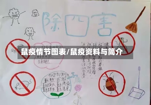 鼠疫情节图表/鼠疫资料与简介-第2张图片
