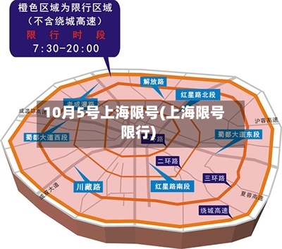 10月5号上海限号(上海限号限行)-第3张图片