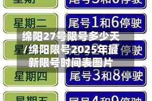 绵阳27号限号多少天/绵阳限号2025年最新限号时间表图片