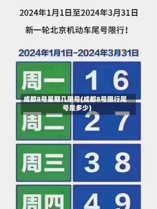 成都8号星期几限号(成都8号限行尾号是多少)-第3张图片