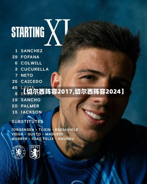 【切尔西阵容2017,切尔西阵容2024】-第2张图片