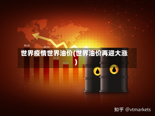 世界疫情世界油价(世界油价再迎大涨)-第2张图片