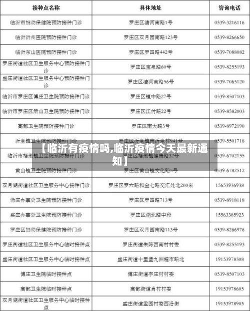 【临沂有疫情吗,临沂疫情今天最新通知】
