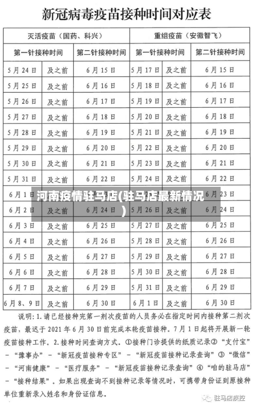 河南疫情驻马店(驻马店最新情况)-第2张图片
