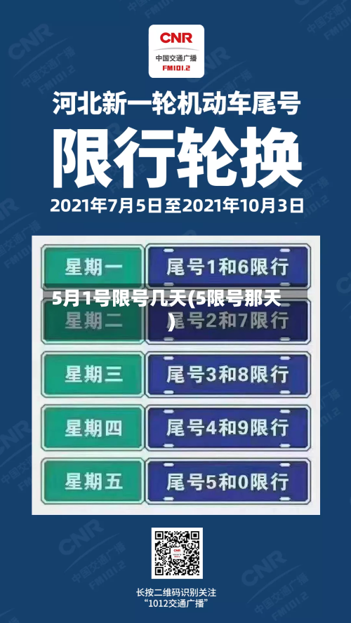 5月1号限号几天(5限号那天)