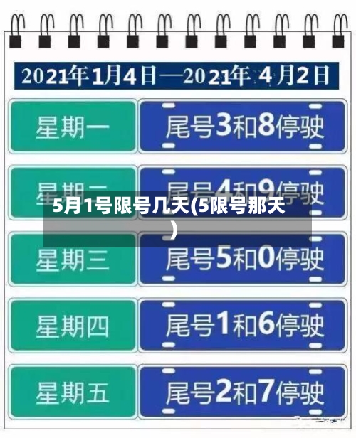 5月1号限号几天(5限号那天)-第2张图片