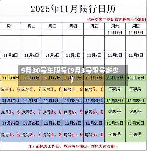 9月30号车限号(9月3号限号多少)-第3张图片