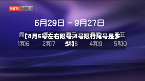 【4月5号左右限号,4号限行尾号是多少】