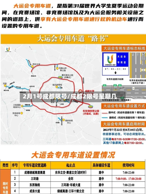 2月1号成都限号/成都2限号星期几-第3张图片