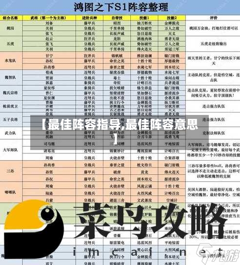 【最佳阵容指导,最佳阵容意思】