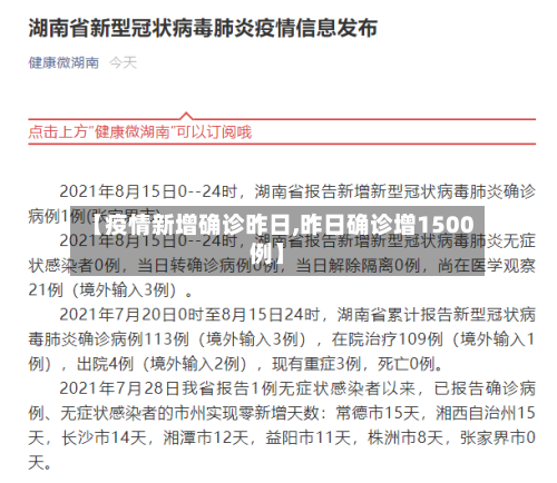 【疫情新增确诊昨日,昨日确诊增1500例】-第2张图片