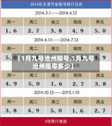 【1月九号沧州限号,1月九号沧州限号多少】-第2张图片