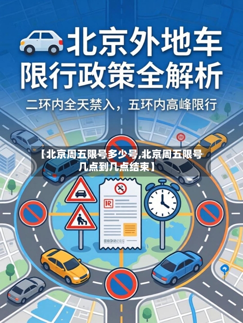 【北京周五限号多少号,北京周五限号几点到几点结束】-第3张图片