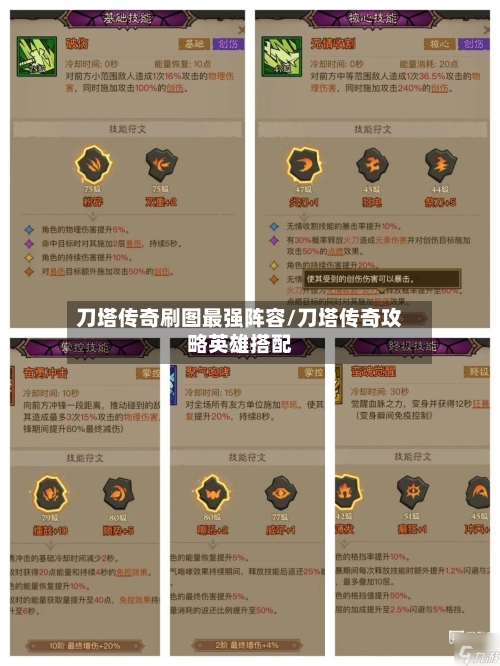 刀塔传奇刷图最强阵容/刀塔传奇攻略英雄搭配