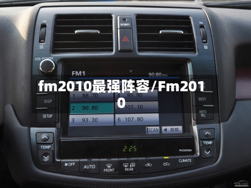 fm2010最强阵容/Fm2010