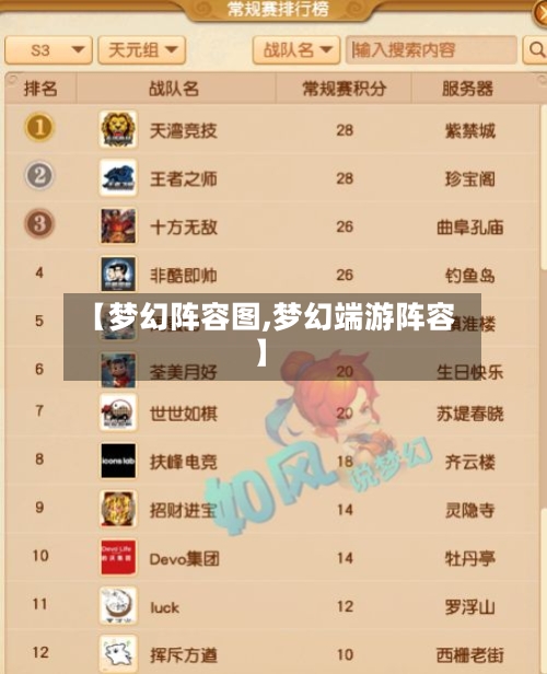 【梦幻阵容图,梦幻端游阵容】-第2张图片