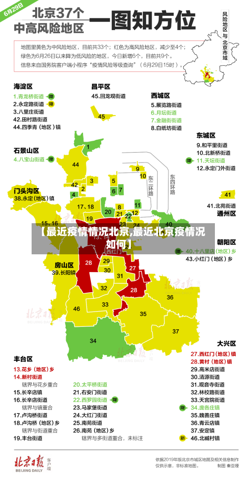 【最近疫情情况北京,最近北京疫情况如何】