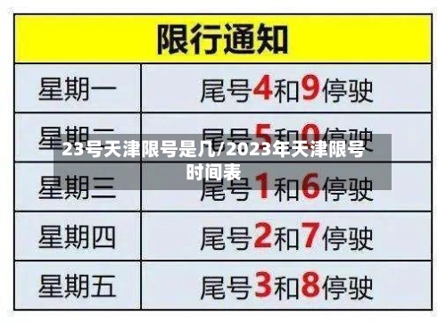 23号天津限号是几/2023年天津限号时间表