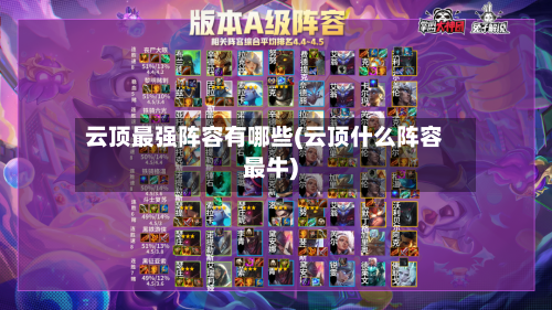 云顶最强阵容有哪些(云顶什么阵容最牛)