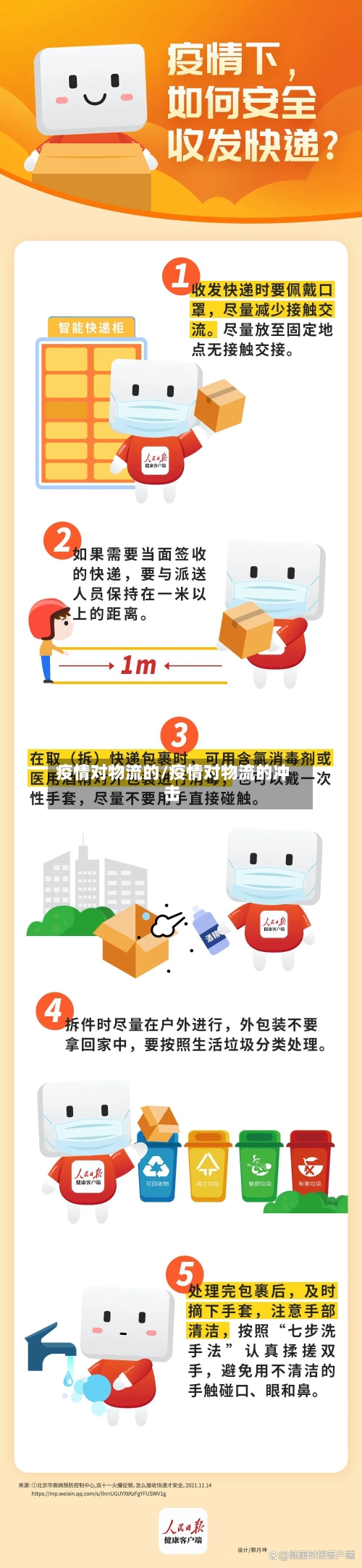 疫情对物流的/疫情对物流的冲击